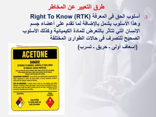 ‫المخاطر‬ ‫عن‬ ‫التعبير‬ ‫طرق‬
.3
‫المعرفة‬ ‫فى‬ ‫الحق‬ ‫أسلوب‬
Right To Know (RTK)
‫جسم‬ ‫أعضاء‬ ‫على‬ ‫تقدم‬ ‫لما‬ ‫باإلضافة‬ ‫يشمل‬ ‫األسلوب‬ ‫وهذا‬
‫وكذلك‬ ‫الكيميائية‬ ‫للمادة‬ ‫بالتعرض‬ ‫تتأثر‬ ‫التي‬ ‫اإلنسان‬
‫األسلوب‬
‫المختلفة‬ ‫الطوارئ‬ ‫حاالت‬ ‫فى‬ ‫للتصرف‬ ‫الصحيح‬
(
‫تسرب‬ ‫ـ‬ ‫حريق‬ ‫ـ‬ ‫أولى‬ ‫إسعاف‬
)
 