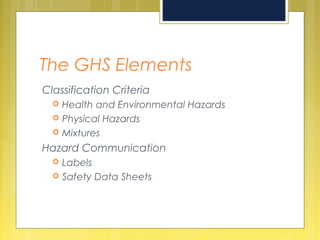 The GHS Elements
Classification Criteria
 Health and Environmental Hazards
 Physical Hazards
 Mixtures
Hazard Communication
 Labels
 Safety Data Sheets
 