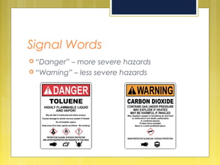 Signal Words
 “Danger” – more severe hazards
 “Warning” – less severe hazards
 