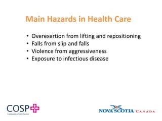 Main Hazards in Health Care
• Overexertion from lifting and repositioning
• Falls from slip and falls
• Violence from aggressiveness
• Exposure to infectious disease
 