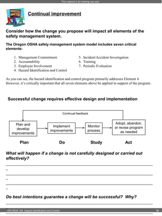 This material is for training use only

Continual improvement

Consider how the change you propose will impact all elements of the
safety management system.
The Oregon OSHA safety management system model includes seven critical
elements:
1.
2.
3.
4.

Management Commitment
Accountability
Employee Involvement
Hazard Identification and Control

5. Incident/Accident Investigation
6. Training
7. Periodic Evaluation

As you can see, the hazard identification and control program primarily addresses Element 4.
However, it’s critically important that all seven elements above be applied in support of the program.

Successful change requires effective design and implementation

Continual feedback

Plan and
develop
improvements

Plan

Implement
improvements

Do

Monitor
process

Study

Adopt, abandon,
or revise program
as needed

Act

What will happen if a change is not carefully designed or carried out
effectively?
_________________________________________________________________________
_
_________________________________________________________________________
_
_________________________________________________________________________
_

Do best intentions guarantee a change will be successful? Why?
_________________________________________________________________________
_
OR-OSHA 104 Hazard Identification and Control
_________________________________________________________________________

18

 