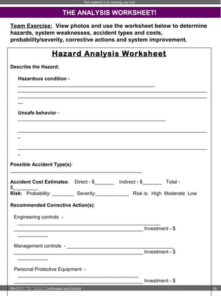This material is for training use only

THE ANALYSIS WORKSHEET!
Team Exercise: View photos and use the worksheet below to determine
hazards, system weaknesses, accident types and costs,
probability/severity, corrective actions and system improvement.

Hazard Analysis Worksheet
Describe the Hazard:
Hazardous condition __________________________________________________
_____________________________________________________________________
_____________________________________________________________________
__
Unsafe behavior ______________________________________________________
_____________________________________________________________________
_
_____________________________________________________________________
_
Possible Accident Type(s):
________________________________________________
Accident Cost Estimates: Direct - $_______ Indirect - $_______ Total $_________
Risk: Probability: ________ Severity:____________ Risk is: High Moderate Low
Recommended Corrective Action(s):
Engineering controls ____________________________________________________
_______________________________________________ Investment - $
___________
Management controls - _______________________________________
_______________________________________________ Investment - $
___________
Personal Protective Equipment ____________________________________________
_______________________________________________ Investment - $
___________
OR-OSHA 104 Hazard Identification and Control

19

 