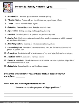 This material is for training use only

Inspect to Identify Hazards Types

1. Acceleration. When we speed up or slow down too quickly.
2. Vibration/Noise. Produce adverse physiological and psychological effects.
3. Toxics. Toxic to skin and internal organs.
4. Radiation. Non-ionizing - burns. Ionizing destroys tissue.
5. Ergonomics. Lifting, lowering, pushing, pulling, twisting.
6. Pressure. Increased pressure in hydraulic and pneumatic systems.
7. Mechanical. Pinch points, sharp points and edges, weight, rotating parts, stability, ejected
parts and materials, impact.
8. Heat/Temperature. Extremes in either can cause trauma, illness.
9. Flammability/Fire. In order for combustion to take place, the fuel and oxidizer must be
present in gaseous form.
10. Explosives. Explosions result in large amounts of gas, heat, noise, light and over-pressure.
11. Electrical contact. Exposure to electrical current.
12. Chemical reactions. Chemical reactions can be violent, can cause explosions, dispersion of
materials and emission of heat.
13. Biologicals. Primarily airborne and bloodborne viruses.

Determine the number of hazard types that are present in your
workplace. ________

What does the following statement mean?
“Hazards are merely symptoms of bigger problems.”
_____________________________________________________________________________________
_____________________________________________________________________________________
_____________________________________________________________________________________
_____________________________________________________________________________________
OR-OSHA 104 Hazard Identification and Control

25

 