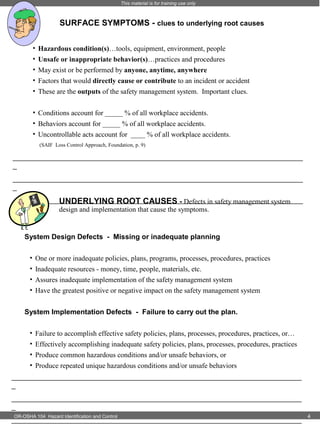 This material is for training use only

SURFACE SYMPTOMS - clues to underlying root causes
• Hazardous condition(s)…tools, equipment, environment, people
• Unsafe or inappropriate behavior(s)…practices and procedures
• May exist or be performed by anyone, anytime, anywhere
• Factors that would directly cause or contribute to an incident or accident
• These are the outputs of the safety management system. Important clues.
• Conditions account for _____ % of all workplace accidents.
• Behaviors account for _____ % of all workplace accidents.
• Uncontrollable acts account for ____ % of all workplace accidents.
(SAIF Loss Control Approach, Foundation, p. 9)

_________________________________________________________________________
_
_________________________________________________________________________
_
_________________________________________________________________________
UNDERLYING ROOT CAUSES - Defects in safety management system
_
design and implementation that cause the symptoms.

System Design Defects - Missing or inadequate planning
• One or more inadequate policies, plans, programs, processes, procedures, practices
• Inadequate resources - money, time, people, materials, etc.
• Assures inadequate implementation of the safety management system
• Have the greatest positive or negative impact on the safety management system
System Implementation Defects - Failure to carry out the plan.
• Failure to accomplish effective safety policies, plans, processes, procedures, practices, or…
• Effectively accomplishing inadequate safety policies, plans, processes, procedures, practices
• Produce common hazardous conditions and/or unsafe behaviors, or
• Produce repeated unique hazardous conditions and/or unsafe behaviors
_________________________________________________________________________
_
_________________________________________________________________________
_
OR-OSHA 104 Hazard Identification and Control

_________________________________________________________________________

4

 