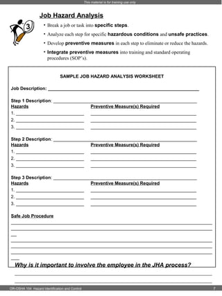 This material is for training use only

Job Hazard Analysis

3

• Break a job or task into specific steps.
• Analyze each step for specific hazardous conditions and unsafe practices.
• Develop preventive measures in each step to eliminate or reduce the hazards.
• Integrate preventive measures into training and standard operating
procedures (SOP’s).

SAMPLE JOB HAZARD ANALYSIS WORKSHEET
Job Description: ____________________________________________________________
Step 1 Description: _________________________________________________________
Hazards
Preventive Measure(s) Required
1. ___________________________ __________________________________________
2. ___________________________

__________________________________________

3. ___________________________

__________________________________________

Step 2 Description: _________________________________________________________
Hazards
Preventive Measure(s) Required
1. ___________________________ __________________________________________
2. ___________________________

__________________________________________

3. ___________________________

__________________________________________

Step 3 Description: _________________________________________________________
Hazards
Preventive Measure(s) Required
1. ___________________________ __________________________________________
2. ___________________________

__________________________________________

3. ___________________________

__________________________________________

Safe Job Procedure

_________________________________________________________________________
_________________________________________________________________________
__
_________________________________________________________________________
_________________________________________________________________________
_________________________________________________________________________
___

Why is it important to involve the employee in the JHA process?
_______________________________________________________________________________________
_______________________________________________________________________________________
OR-OSHA 104 Hazard Identification and Control

7

 