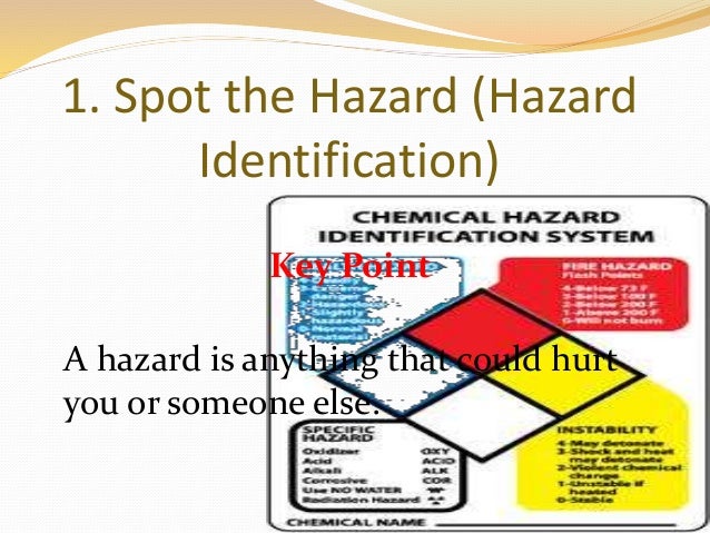 hazard identification at work place Procedure hazard identification and risk assessments hazard identification is a thorough look at the work place inspections hazard and incident reports. hazard identification at work place Procedure hazard identification and risk assessments hazard identification is a thorough look at the work place inspections hazard and incident reports.