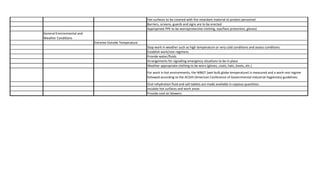Hazard Identification.Controls Tree.pdf