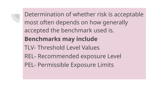 Determination of whether risk is acceptable
most often depends on how generally
accepted the benchmark used is.
Benchmarks may include
TLV- Threshold Level Values
REL- Recommended exposure Level
PEL- Permissible Exposure Limits
 