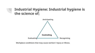 Industrial Hygiene: Industrial hygiene is
the science of;
Anticipating
Evaluating Recognizing
Workplace conditions that may cause workers' injury or illness.
Controlling
 