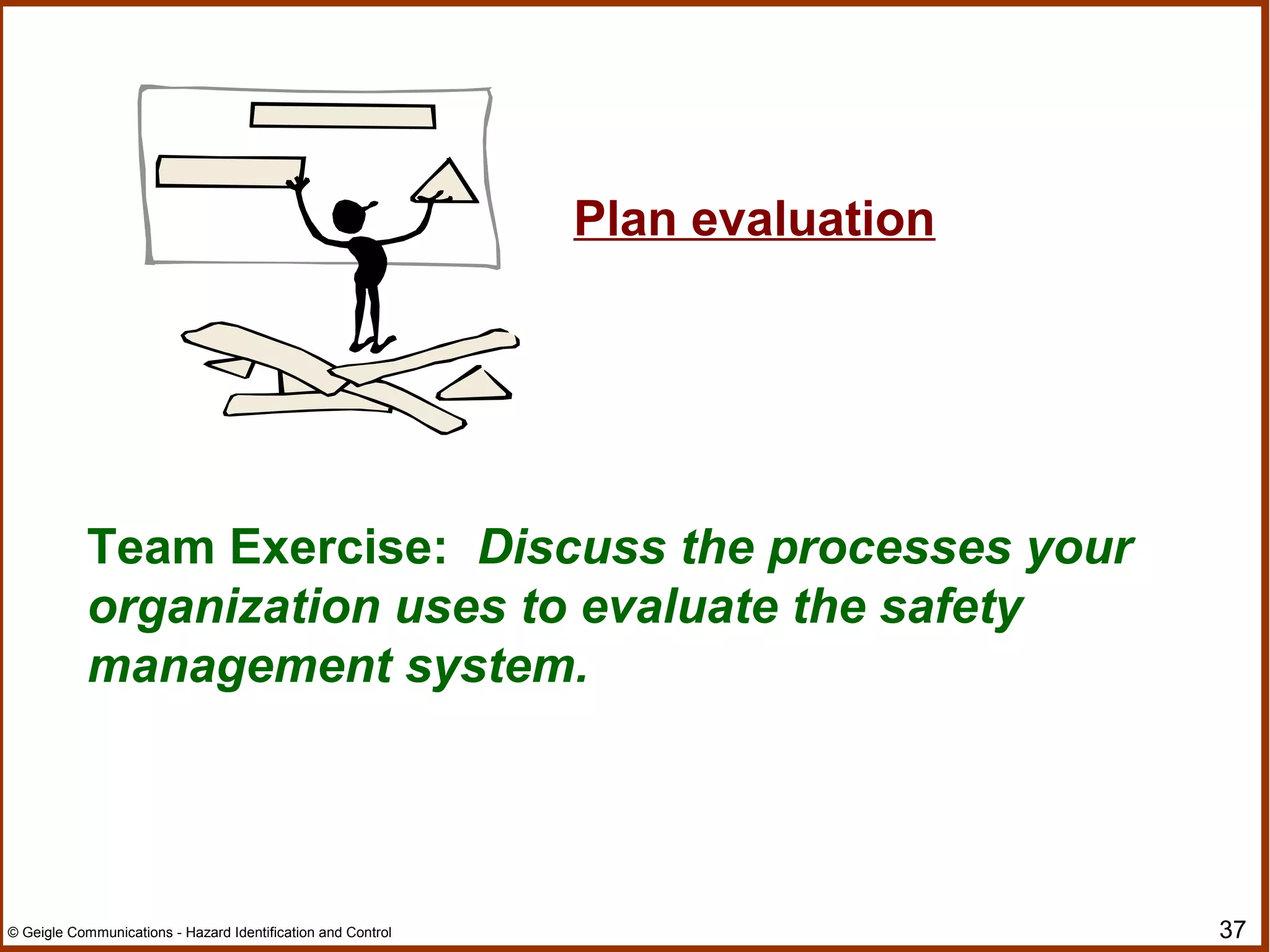 37© Geigle Communications - Hazard Identification and Control
Plan evaluation
Team Exercise: Discuss the processes your
organization uses to evaluate the safety
management system.
 