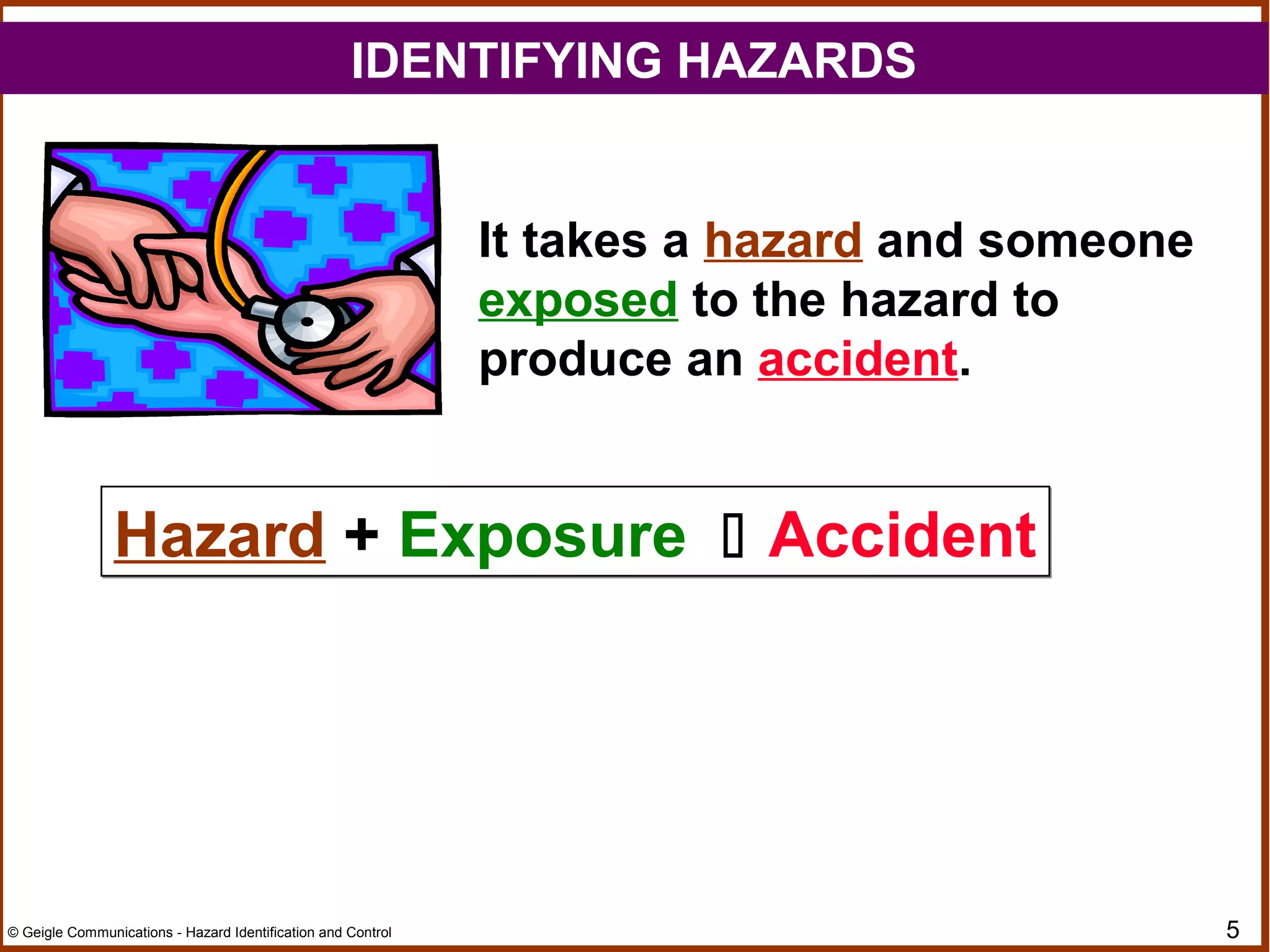 5© Geigle Communications - Hazard Identification and Control
IDENTIFYING HAZARDS
It takes a hazard and someone
exposed to the hazard to
produce an accident.
Hazard + Exposure  AccidentHazard + Exposure  Accident
 