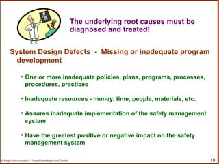 10© Geigle Communications - Hazard Identification and Control
The underlying root causes must be
diagnosed and treated!
System Design Defects - Missing or inadequate program
development
• One or more inadequate policies, plans, programs, processes,
procedures, practices
• Inadequate resources - money, time, people, materials, etc.
• Assures inadequate implementation of the safety management
system
• Have the greatest positive or negative impact on the safety
management system
 