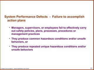 11© Geigle Communications - Hazard Identification and Control
System Performance Defects - Failure to accomplish
action plans
• Managers, supervisors, or employees fail to effectively carry
out safety policies, plans, processes, procedures or
management practices
• They produce common hazardous conditions and/or unsafe
behaviors, or
• They produce repeated unique hazardous conditions and/or
unsafe behaviors
 