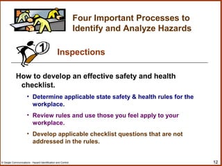 12© Geigle Communications - Hazard Identification and Control
How to develop an effective safety and health
checklist.
• Determine applicable state safety & health rules for the
workplace.
• Review rules and use those you feel apply to your
workplace.
• Develop applicable checklist questions that are not
addressed in the rules.
Inspections1
Four Important Processes to
Identify and Analyze Hazards
 