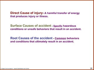 26© Geigle Communications - Hazard Identification and Control
Direct Cause of injury- A harmful transfer of energy
that produces injury or illness.
Surface Causes of accident - Specific hazardous
conditions or unsafe behaviors that result in an accident.
Root Causes of the accident - Common behaviors
and conditions that ultimately result in an accident.
 