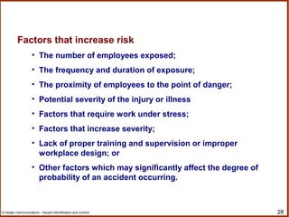 28© Geigle Communications - Hazard Identification and Control
Factors that increase risk
• The number of employees exposed;
• The frequency and duration of exposure;
• The proximity of employees to the point of danger;
• Potential severity of the injury or illness
• Factors that require work under stress;
• Factors that increase severity;
• Lack of proper training and supervision or improper
workplace design; or
• Other factors which may significantly affect the degree of
probability of an accident occurring.
 