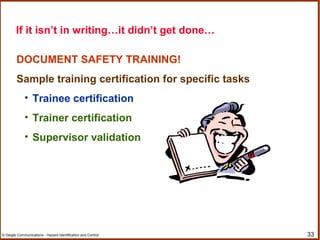 33© Geigle Communications - Hazard Identification and Control
DOCUMENT SAFETY TRAINING!
Sample training certification for specific tasks
• Trainee certification
• Trainer certification
• Supervisor validation
If it isn’t in writing…it didn’t get done…
 