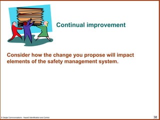 38© Geigle Communications - Hazard Identification and Control
Continual improvement
Consider how the change you propose will impact
elements of the safety management system.
 