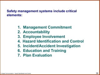 39© Geigle Communications - Hazard Identification and Control
Safety management systems include critical
elements:
1. Management Commitment
2. Accountability
3. Employee Involvement
4. Hazard Identification and Control
5. Incident/Accident Investigation
6. Education and Training
7. Plan Evaluation
 