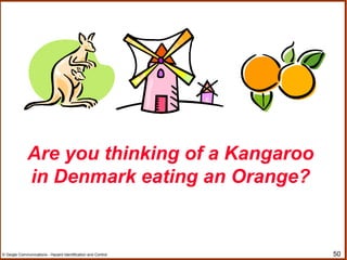 50© Geigle Communications - Hazard Identification and Control
Are you thinking of a Kangaroo
in Denmark eating an Orange?
 