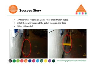 Success Story
• 27 Near miss reports on Line 1 Filler area (March 2010)
• 20 of these were around the pallet stops on the floor
• What did we do?
 