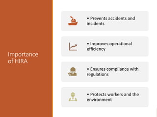HAZARD IDENTIFICATION AND RISK ASSESSMENT .pdf