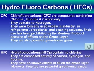 Halocarbon Examples Hazard identification & characterization | PPS