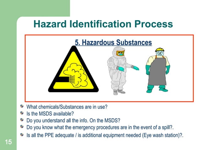 Hazard Identification Process HSE Presentation HSE Formats.ppt