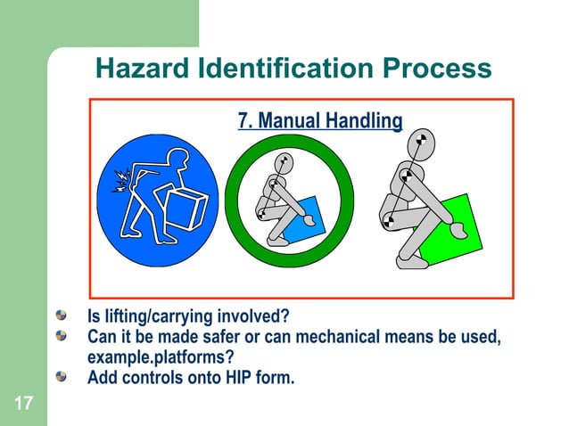 Hazard Identification Process HSE Presentation HSE Formats.ppt