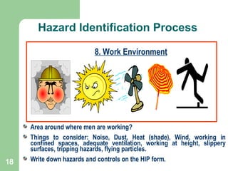 Hazard Identification Process HSE Presentation HSE Formats.ppt