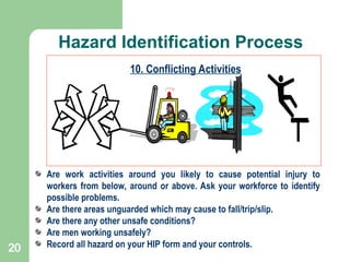 Hazard Identification Process HSE Presentation HSE Formats.ppt