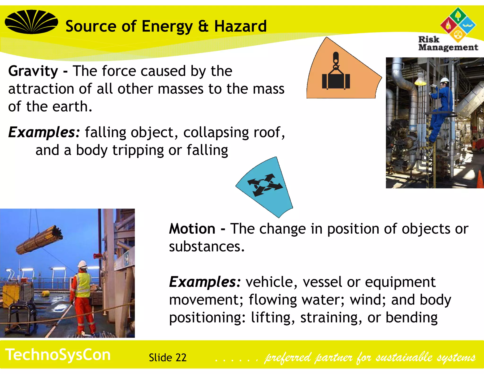 Slide 22TechnoSysCon . . . . . . preferred partner for sustainable systems
Gravity - The force caused by the
attraction of all other masses to the mass
of the earth.
Examples: falling object, collapsing roof,
and a body tripping or falling
Source of Energy & Hazard
Motion - The change in position of objects or
substances.
Examples: vehicle, vessel or equipment
movement; flowing water; wind; and body
positioning: lifting, straining, or bending
 