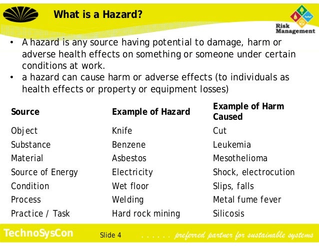 Slide 4TechnoSysCon . . . . . . preferred partner for sustainable systemsWhat is a Hazard?• A hazard is any source having ...
