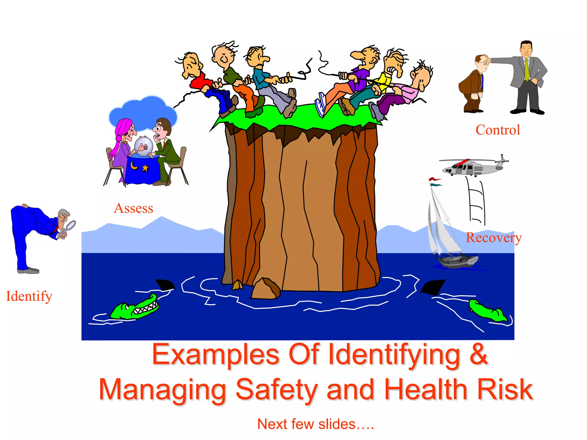 Examples Of Identifying &
Managing Safety and Health Risk
Next few slides….
Identify
Assess
Control
Recovery
 