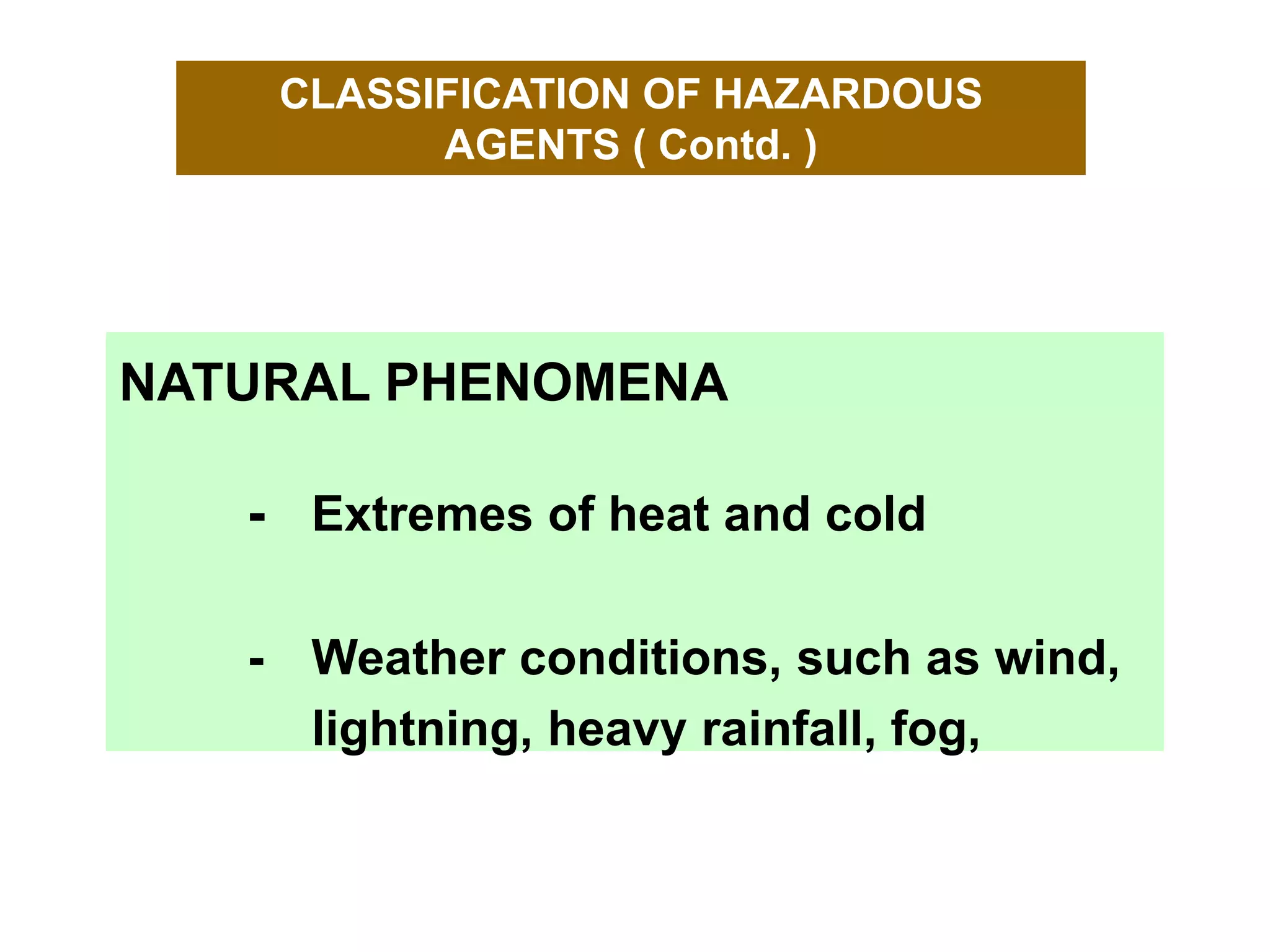 CLASSIFICATION OF HAZARDOUS
AGENTS ( Contd. )
NATURAL PHENOMENA
- Extremes of heat and cold
- Weather conditions, such as wind,
lightning, heavy rainfall, fog,
 