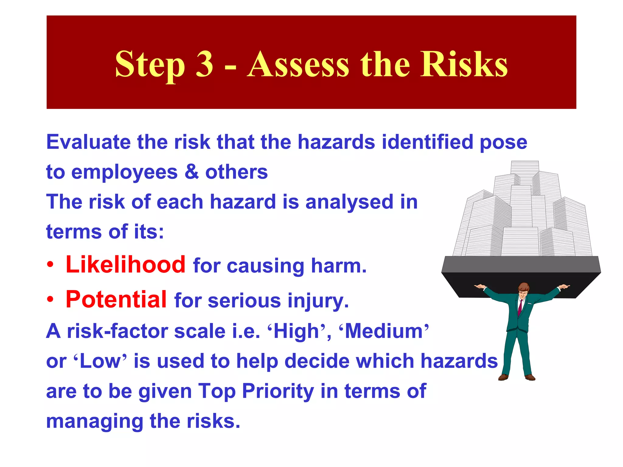 Step 3 - Assess the Risks
Evaluate the risk that the hazards identified pose
to employees & others
The risk of each hazard is analysed in
terms of its:
• Likelihood for causing harm.
• Potential for serious injury.
A risk-factor scale i.e. ‘High’, ‘Medium’
or ‘Low’ is used to help decide which hazards
are to be given Top Priority in terms of
managing the risks.
 