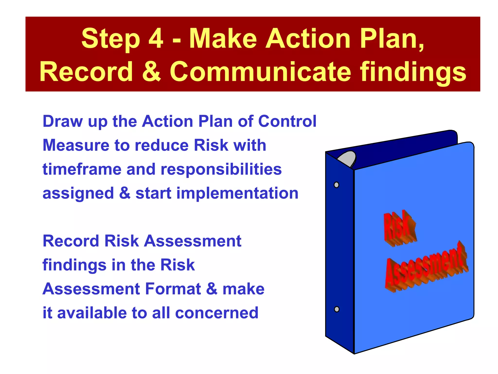 Step 4 - Make Action Plan,
Record & Communicate findings
Draw up the Action Plan of Control
Measure to reduce Risk with
timeframe and responsibilities
assigned & start implementation
Record Risk Assessment
findings in the Risk
Assessment Format & make
it available to all concerned
 