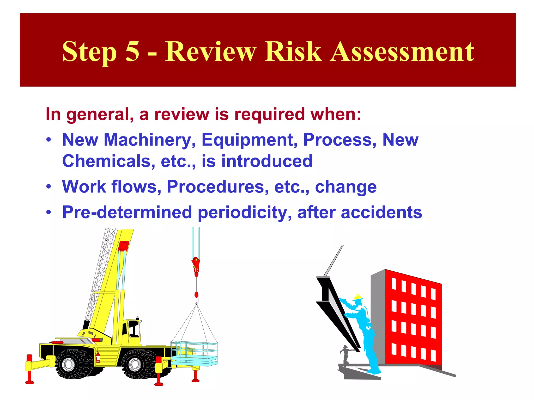 Step 5 - Review Risk Assessment
In general, a review is required when:
• New Machinery, Equipment, Process, New
Chemicals, etc., is introduced
• Work flows, Procedures, etc., change
• Pre-determined periodicity, after accidents
 