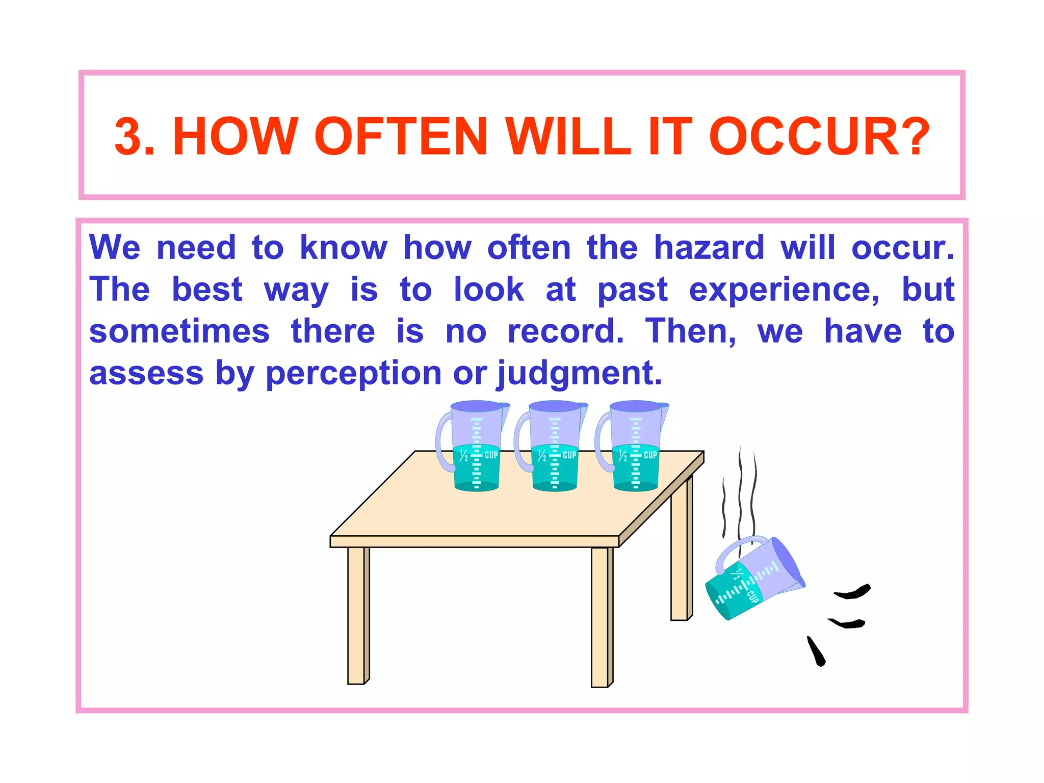 3. HOW OFTEN WILL IT OCCUR?
We need to know how often the hazard will occur.
The best way is to look at past experience, but
sometimes there is no record. Then, we have to
assess by perception or judgment.
 