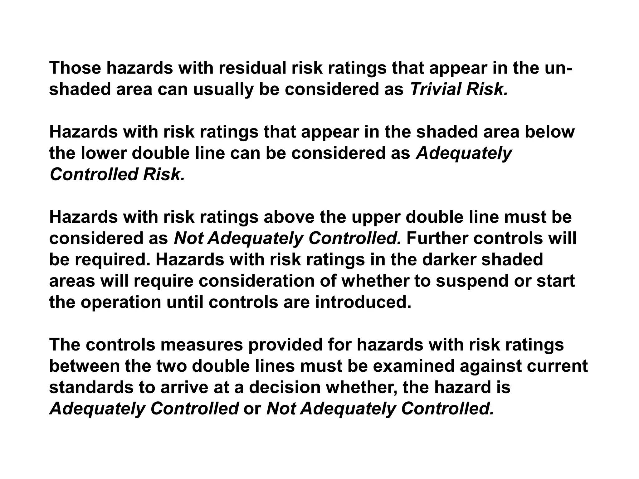 Those hazards with residual risk ratings that appear in the un-
shaded area can usually be considered as Trivial Risk.
Hazards with risk ratings that appear in the shaded area below
the lower double line can be considered as Adequately
Controlled Risk.
Hazards with risk ratings above the upper double line must be
considered as Not Adequately Controlled. Further controls will
be required. Hazards with risk ratings in the darker shaded
areas will require consideration of whether to suspend or start
the operation until controls are introduced.
The controls measures provided for hazards with risk ratings
between the two double lines must be examined against current
standards to arrive at a decision whether, the hazard is
Adequately Controlled or Not Adequately Controlled.
 