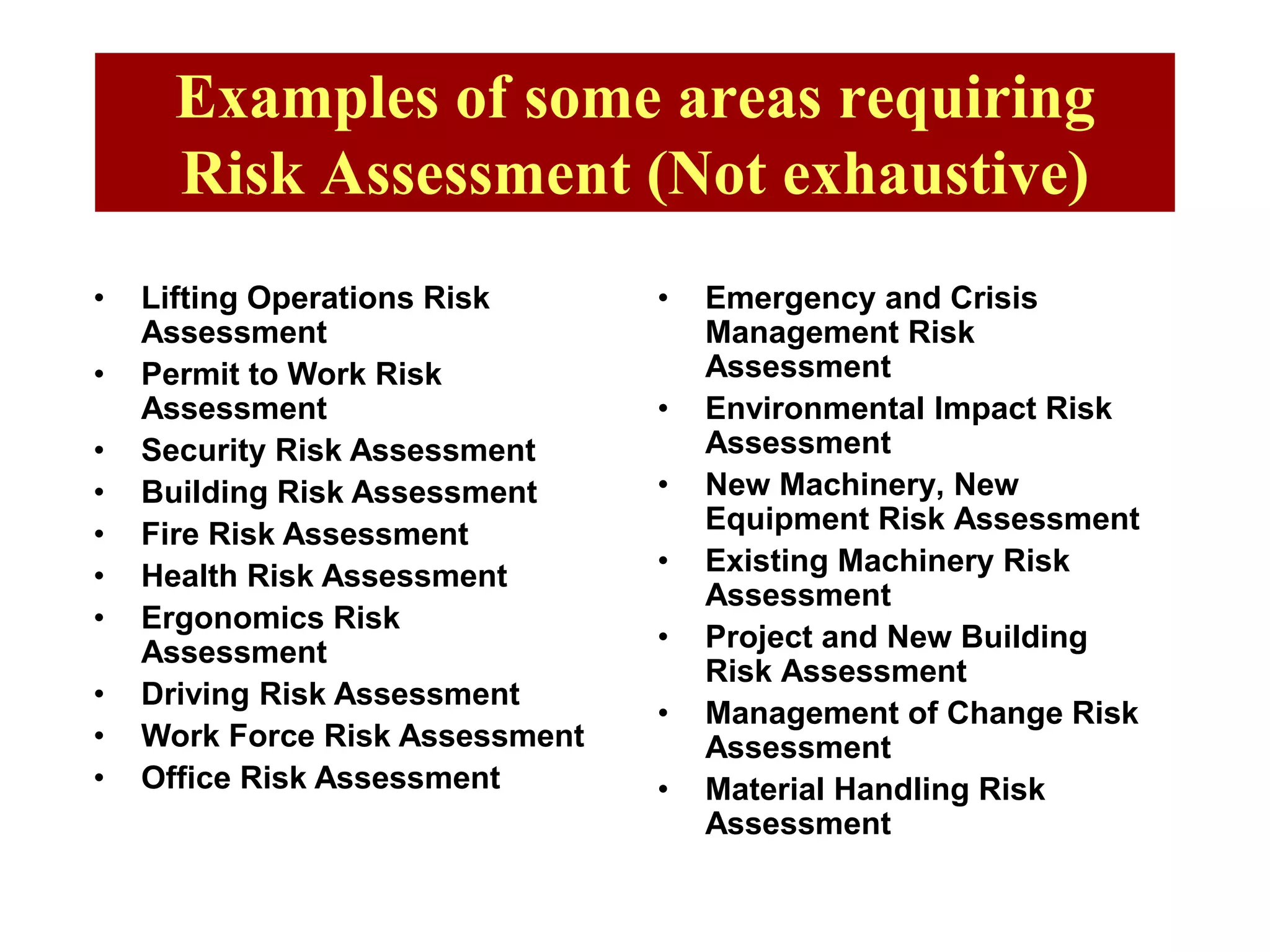Examples of some areas requiring
Risk Assessment (Not exhaustive)
• Emergency and Crisis
Management Risk
Assessment
• Environmental Impact Risk
Assessment
• New Machinery, New
Equipment Risk Assessment
• Existing Machinery Risk
Assessment
• Project and New Building
Risk Assessment
• Management of Change Risk
Assessment
• Material Handling Risk
Assessment
• Lifting Operations Risk
Assessment
• Permit to Work Risk
Assessment
• Security Risk Assessment
• Building Risk Assessment
• Fire Risk Assessment
• Health Risk Assessment
• Ergonomics Risk
Assessment
• Driving Risk Assessment
• Work Force Risk Assessment
• Office Risk Assessment
 