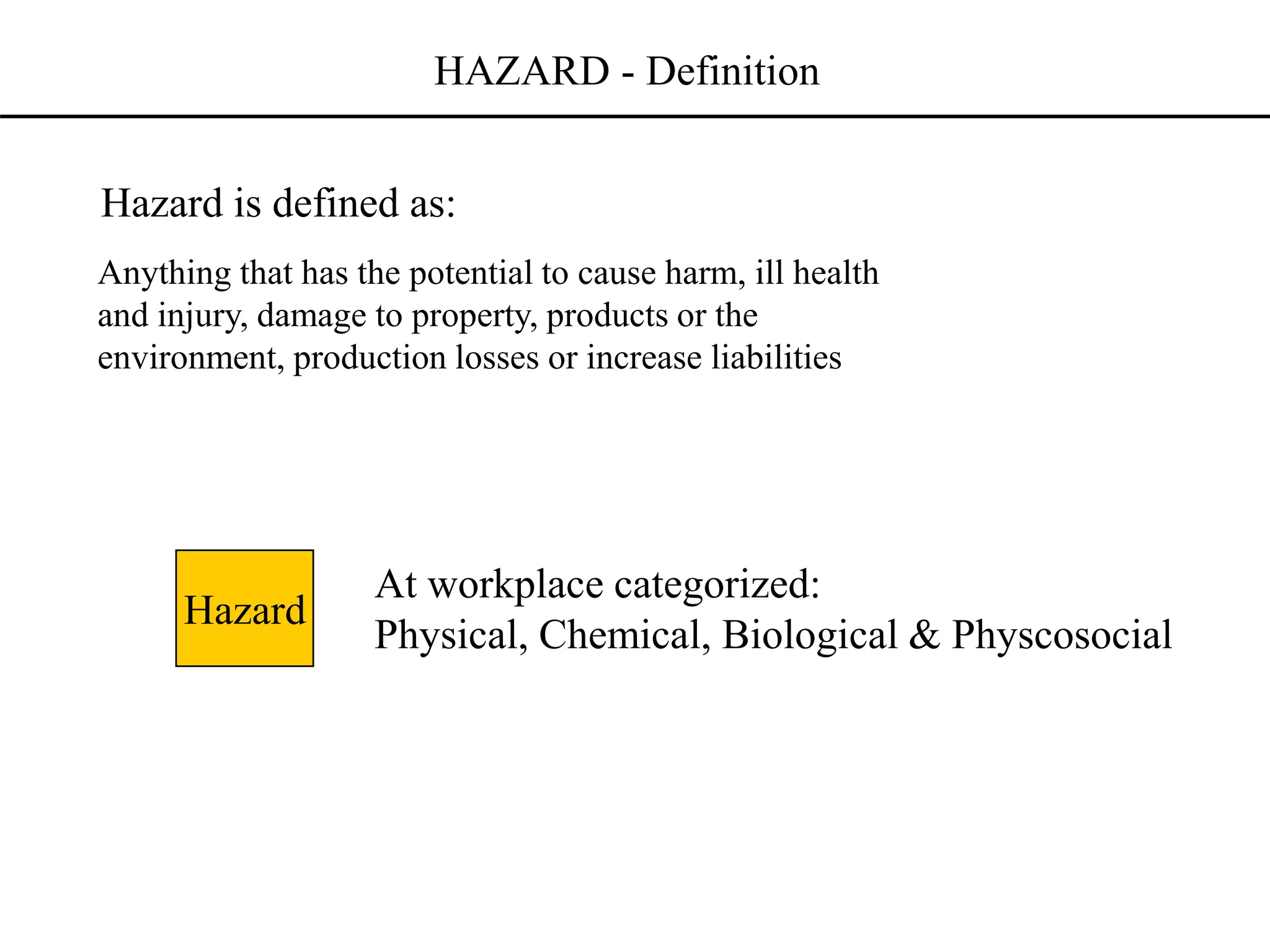 HAZARD - Definition
Hazard is defined as:
Anything that has the potential to cause harm, ill health
and injury, damage to property, products or the
environment, production losses or increase liabilities
Hazard
At workplace categorized:
Physical, Chemical, Biological & Physcosocial
 