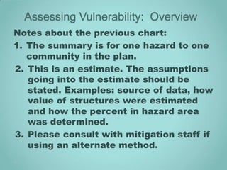 Assessing Vulnerability: Overview
Notes about the previous chart:
1. The summary is for one hazard to one
   community in the plan.
2. This is an estimate. The assumptions
   going into the estimate should be
   stated. Examples: source of data, how
   value of structures were estimated
   and how the percent in hazard area
   was determined.
3. Please consult with mitigation staff if
   using an alternate method.
 