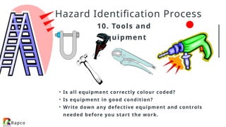 Training Hazard Identification Training.pptx