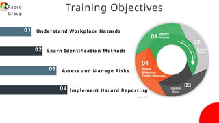 Training Hazard Identification Training.pptx