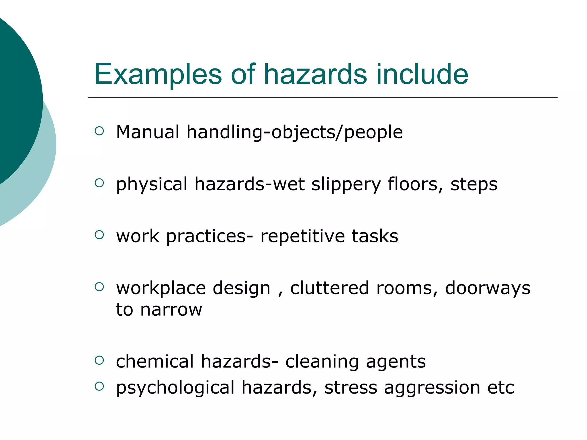 Examples of hazards include Manual handling-objects/people physical hazards-wet slippery floors, steps work practices- repetitive tasks workplace design , cluttered rooms, doorways to narrow chemical hazards- cleaning agents psychological hazards, stress aggression etc 