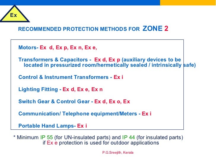 Hazardous Area Classification