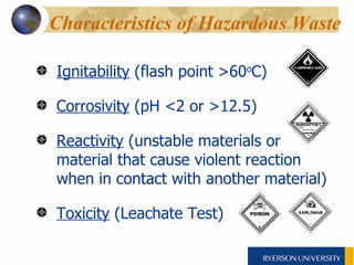 Characteristics of Hazardous Waste   Ignitability  (flash point >60 o C) Corrosivity  (pH <2 or >12.5) Reactivity  (unstable materials or material that cause violent reaction when in contact with another material) Toxicity  (Leachate Test) 