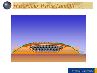 Hazardous Waste Landfill 