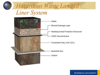 Hazardous Waste Landfill Liner System 